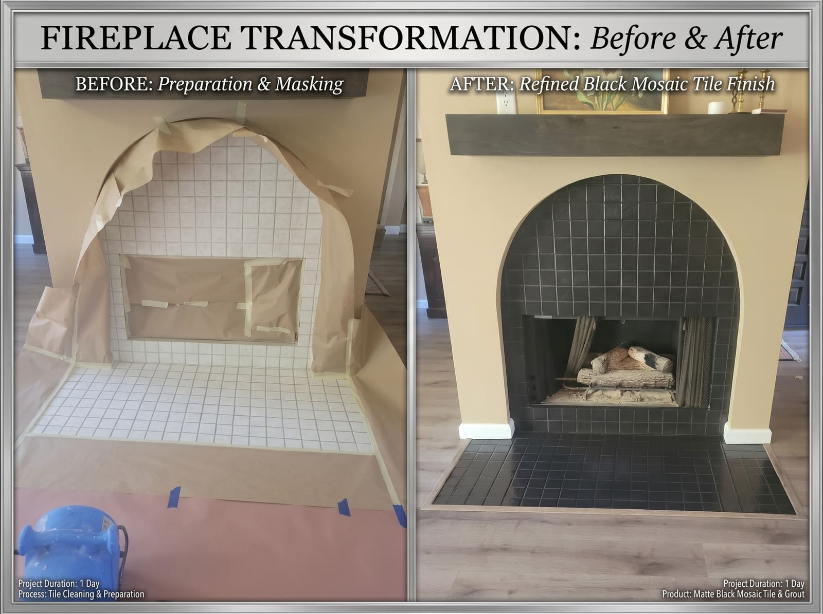 Fireplace mosaic tile makeover