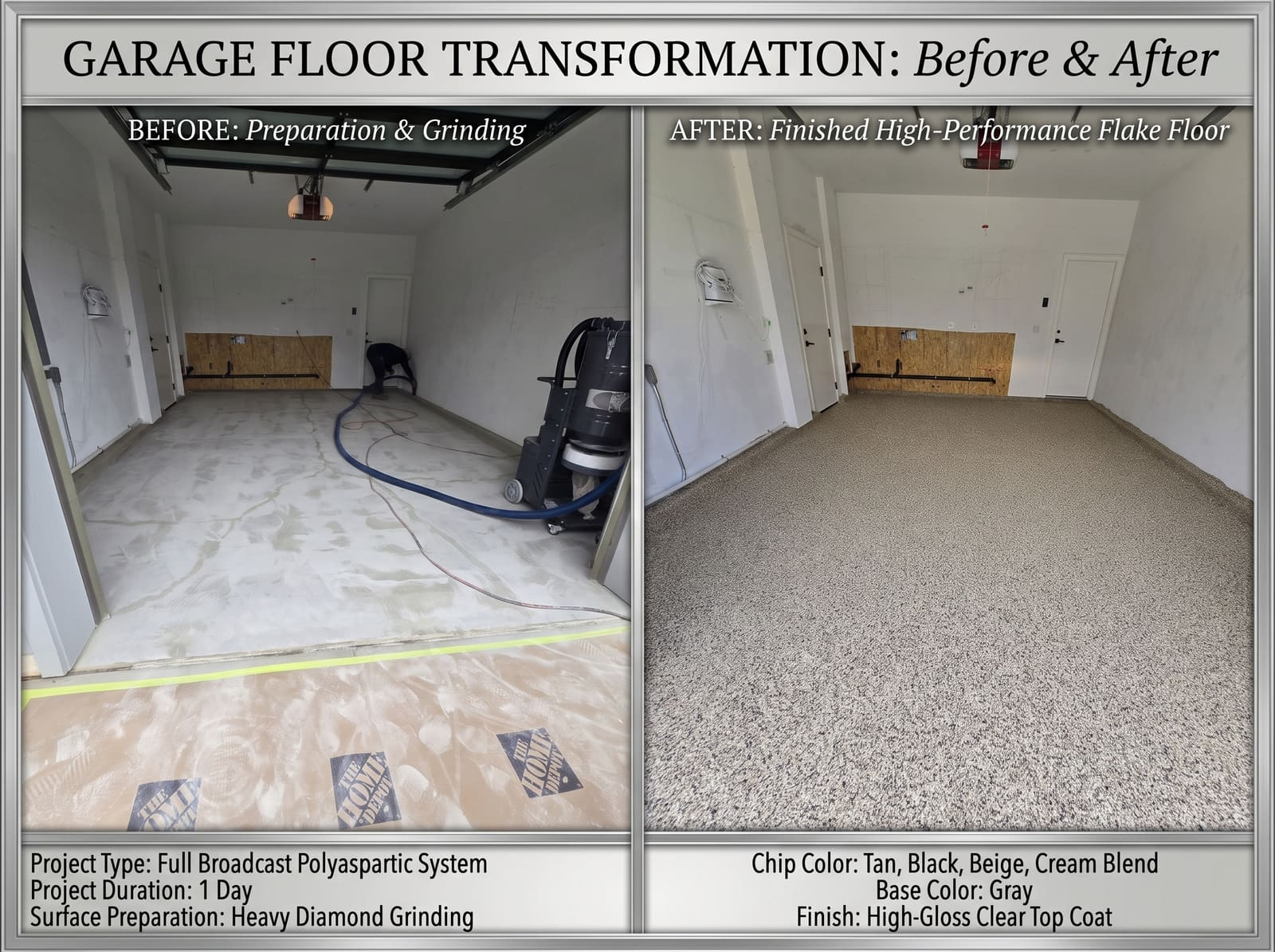 Car garage epoxy floor
